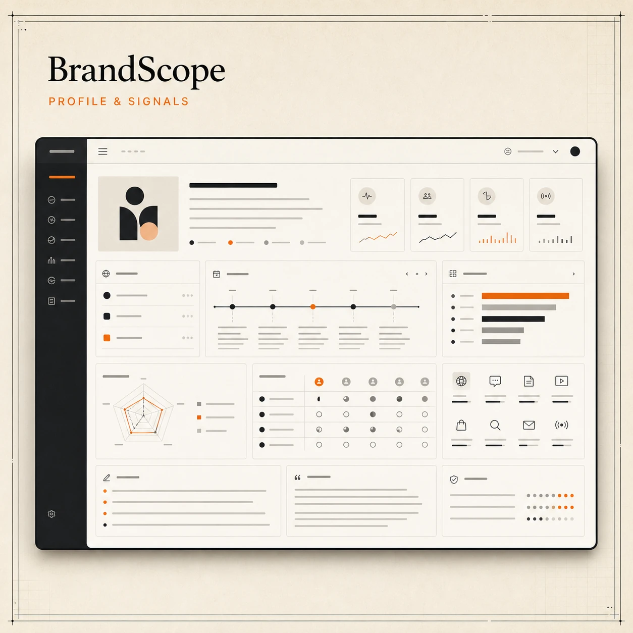 BrandScope brand profile and market signals dashboard