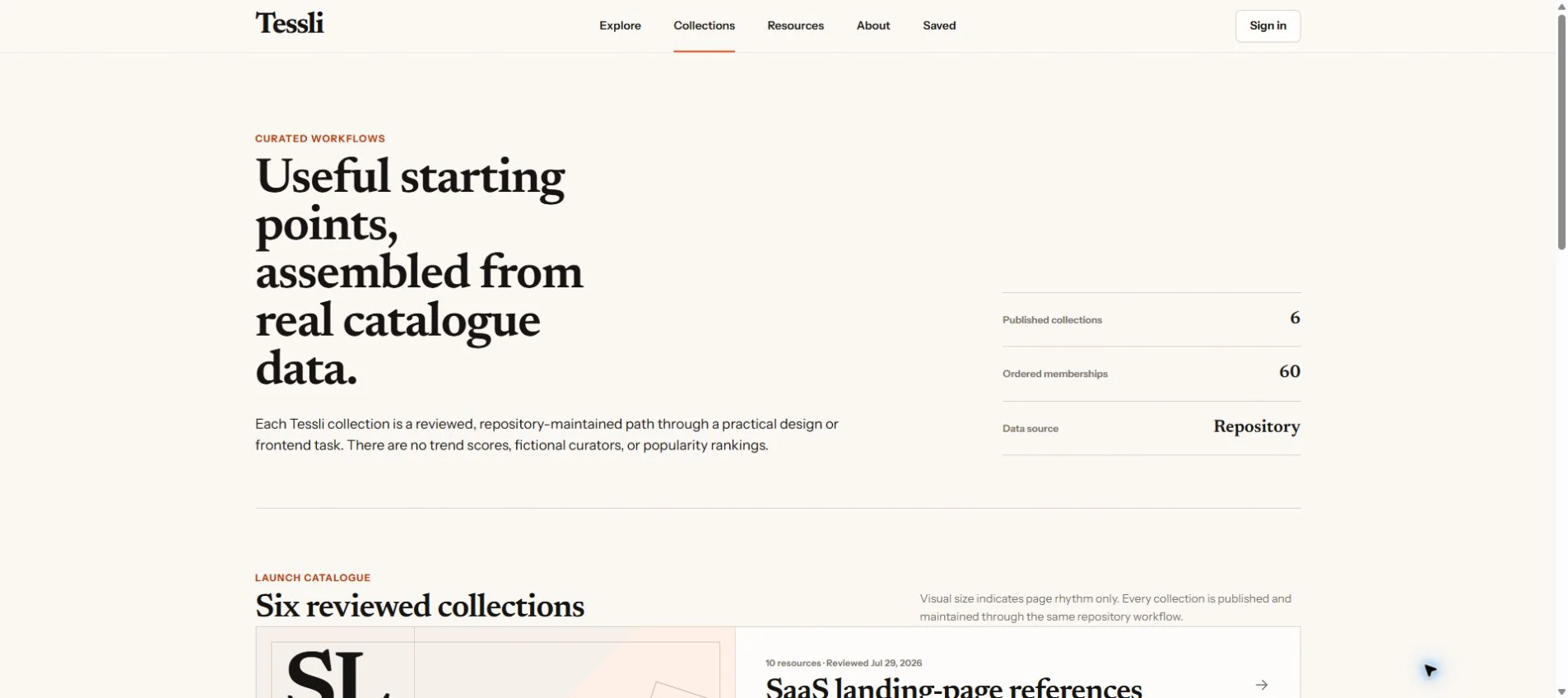 Tessli reviewed design resource collections